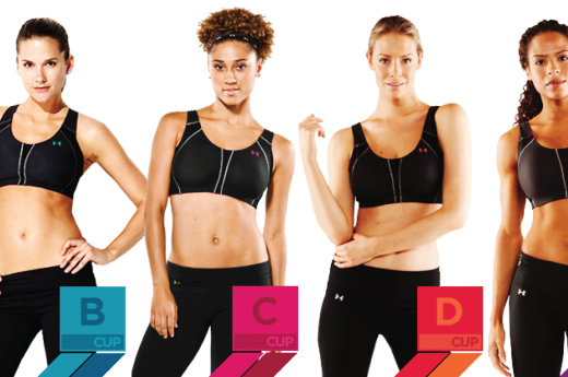 Under Armour Sports Bra Size Chart